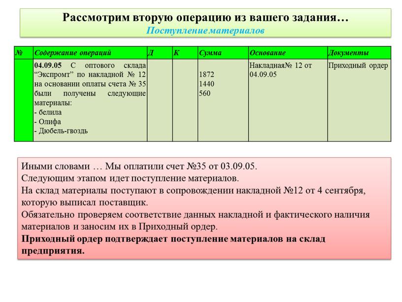 Рассмотрим вторую операцию из вашего задания…