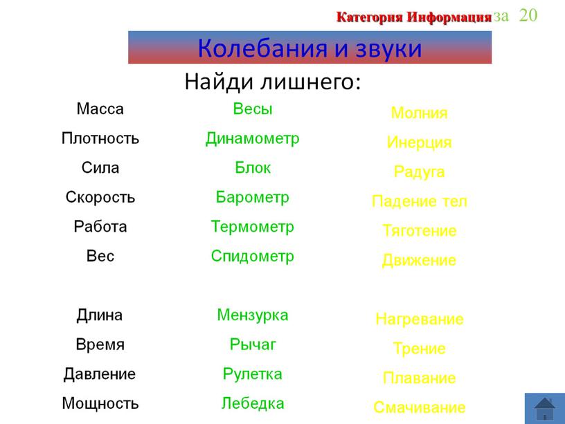 Категория Информация за 20 Колебания и звуки