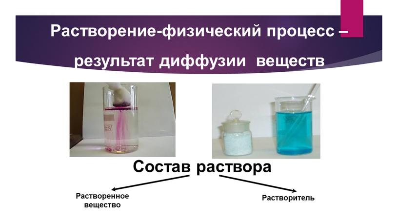 Растворение-физический процесс – результат диффузии веществ