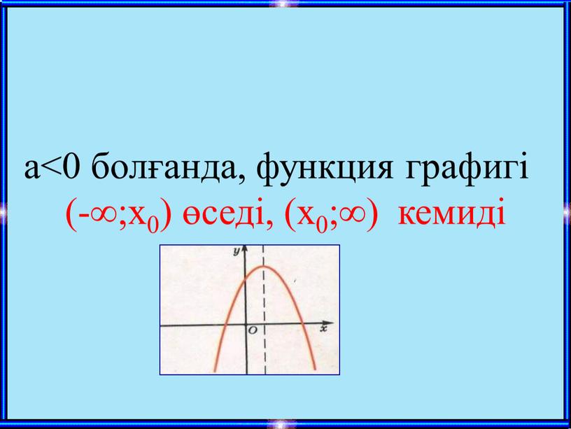 а<0 болғанда, функция графигі (-∞;х0) өседі, (х0;∞) кемиді