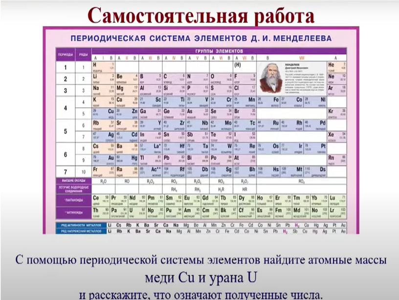 Презентация на тему : "Масса и размер атомов и молекул". 8 класс