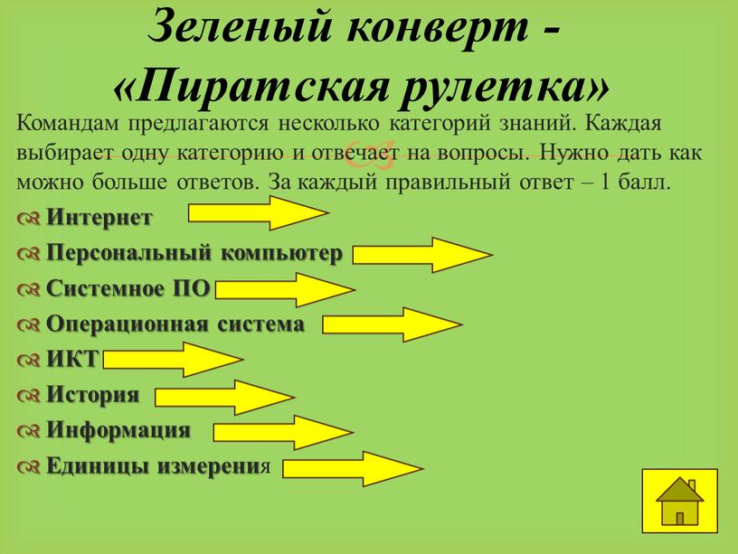 Командам предлагаются несколько категорий знаний