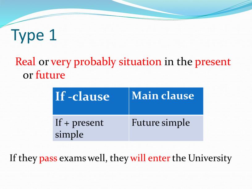 Type 1 Real or very probably situation in the present or future