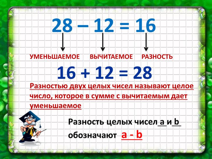 Вычитаемое уменьшаемое разность схема