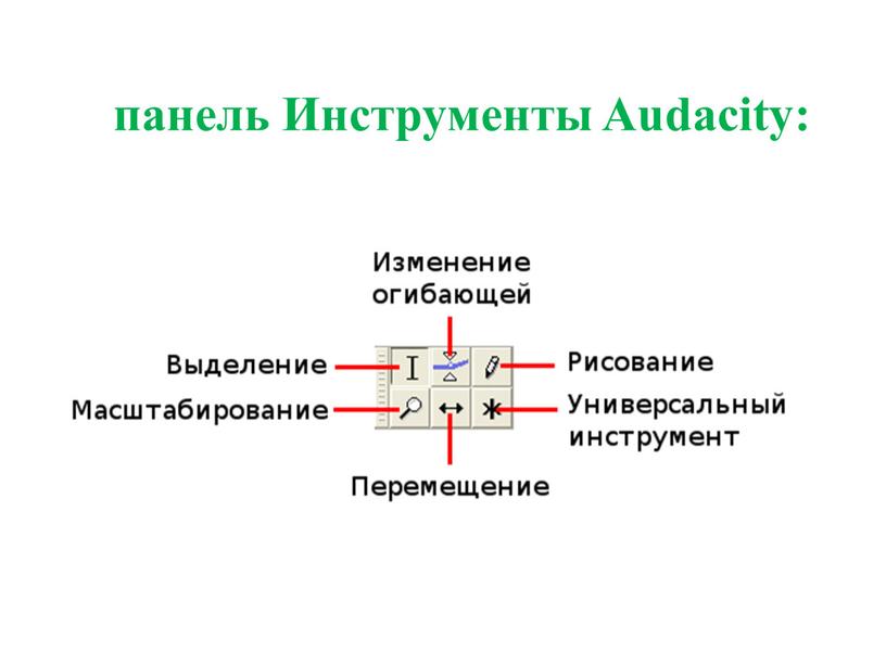панель Инструменты Audacity: