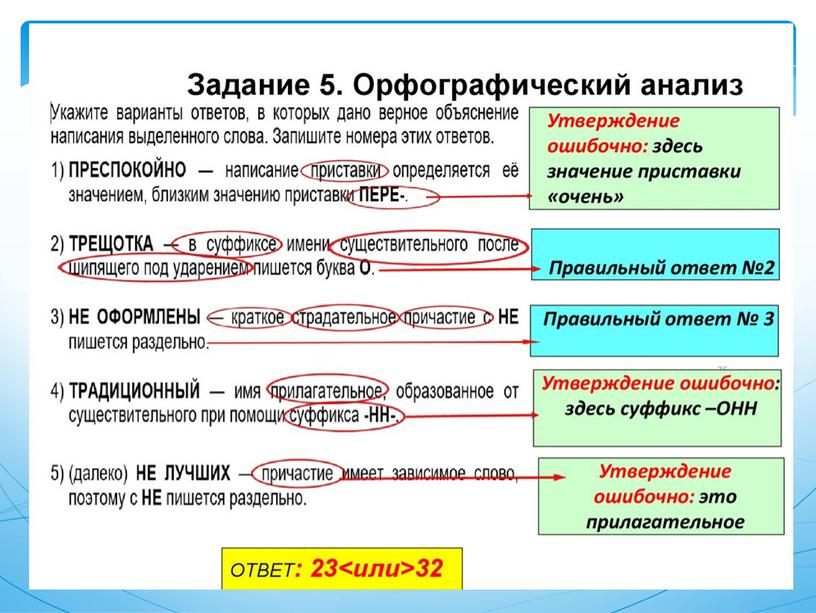 Система подготовки уч ителя к ОГЭ