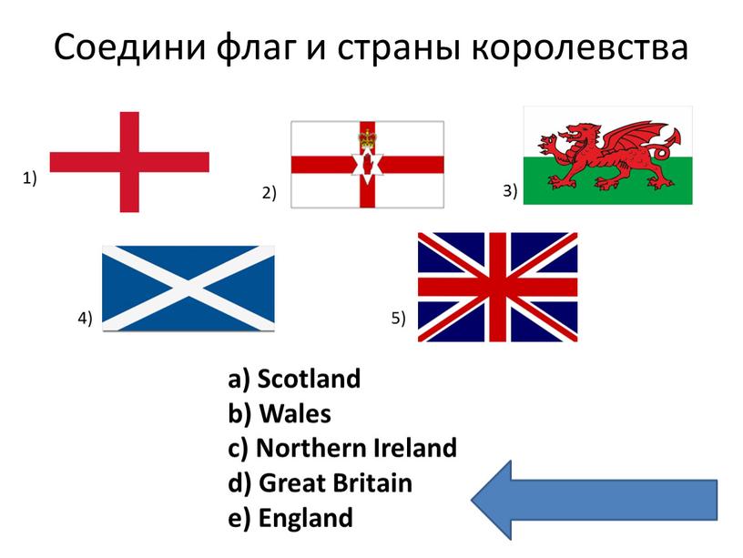 Соедини флаг и страны королевства 1) 2) 3) 4) 5) a)