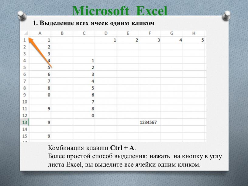 Microsoft Excel 1. Выделение всех ячеек одним кликом