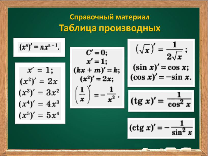 Справочный материал Таблица производных