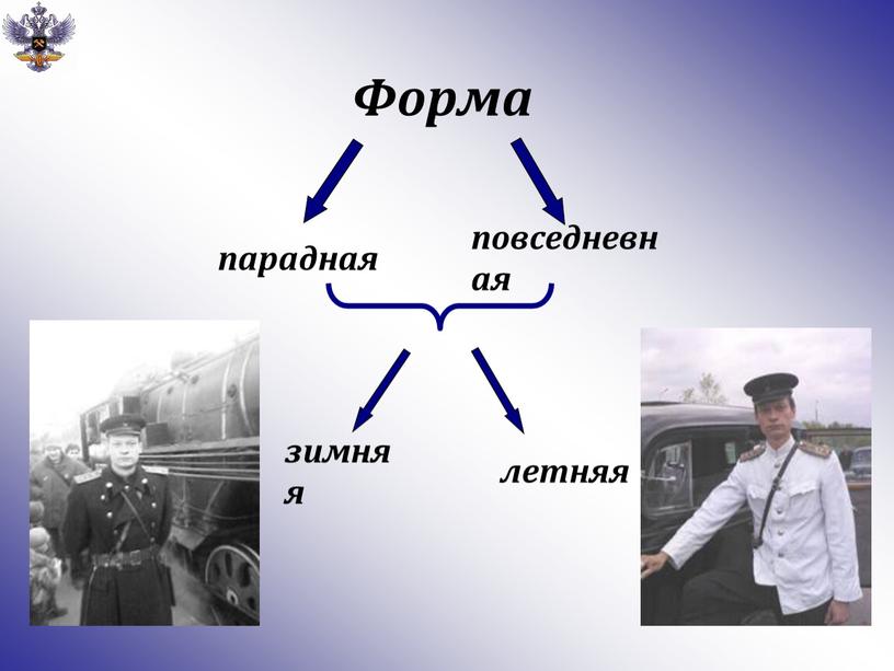 Форма парадная повседневная зимняя летняя