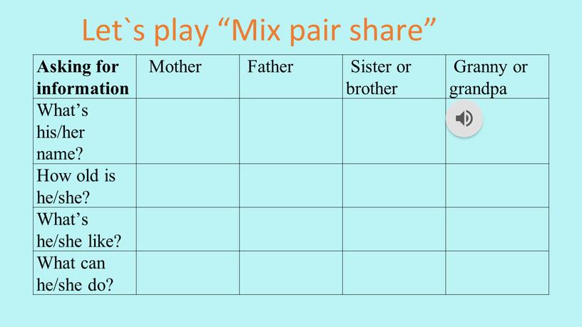 Let`s play “Mix pair share”