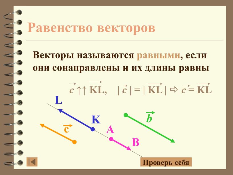 Равенство векторов Векторы называются равными, если они сонаправлены и их длины равны