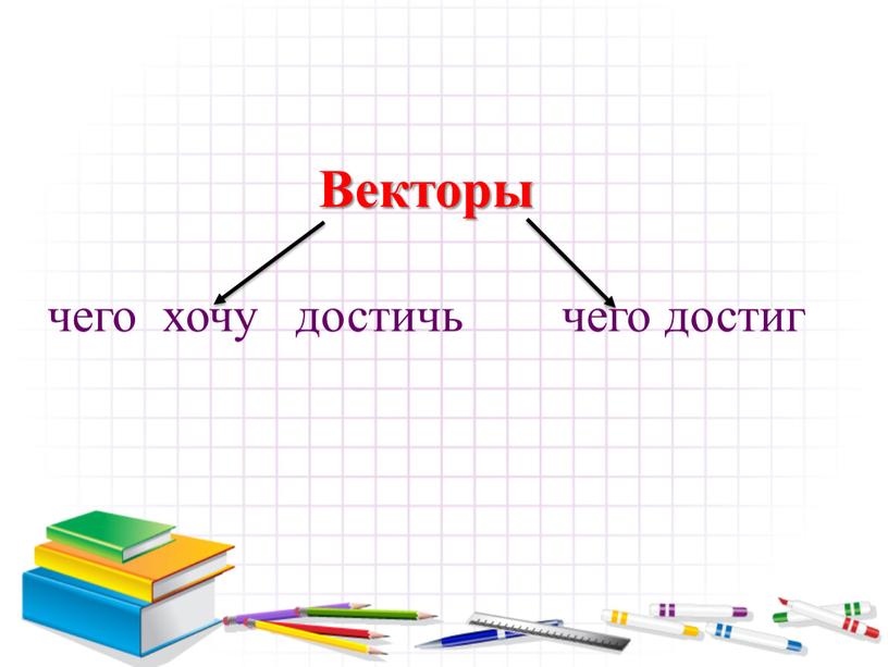 Векторы чего хочу достичь чего достиг