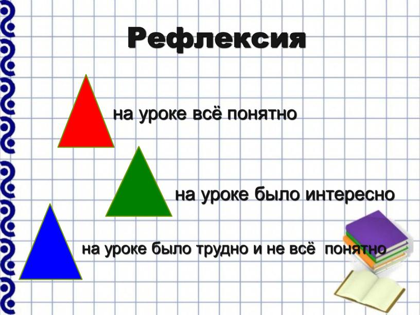 Рефлексия на уроке всё понятно на уроке было интересно на уроке было трудно и не всё понятно