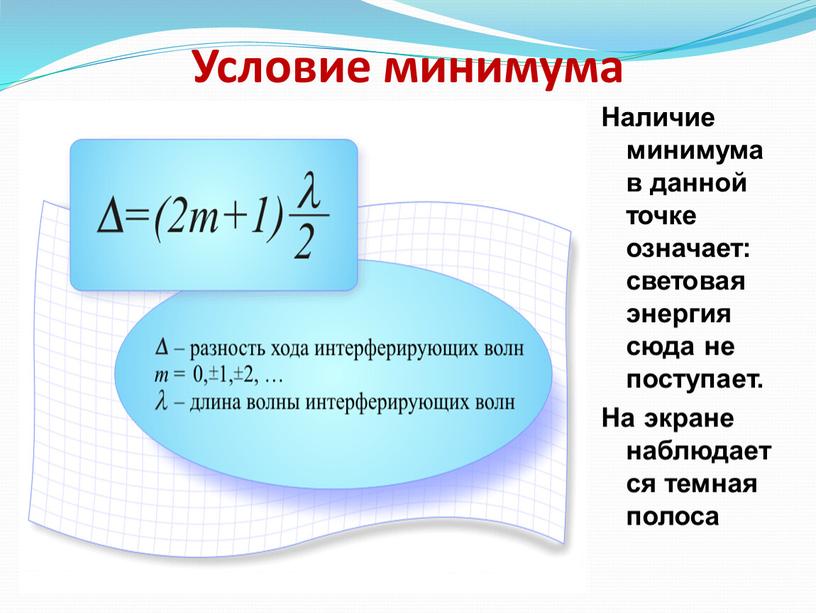 Условие минимума Наличие минимума в данной точке означает: световая энергия сюда не поступает