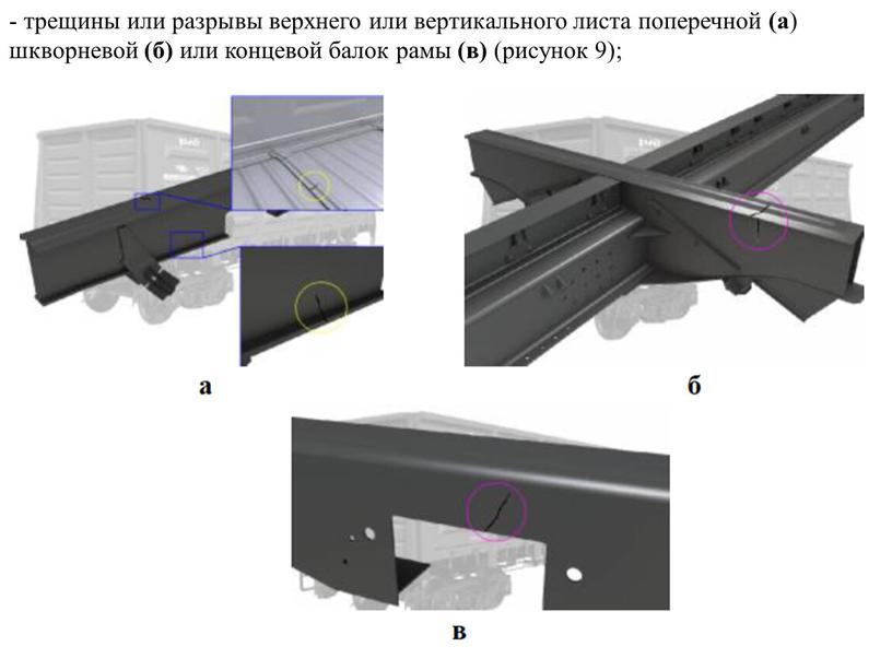 - трещины или разрывы верхнего или вертикального листа поперечной (а ) шкворневой (б) или концевой балок рамы (в) (рисунок 9);