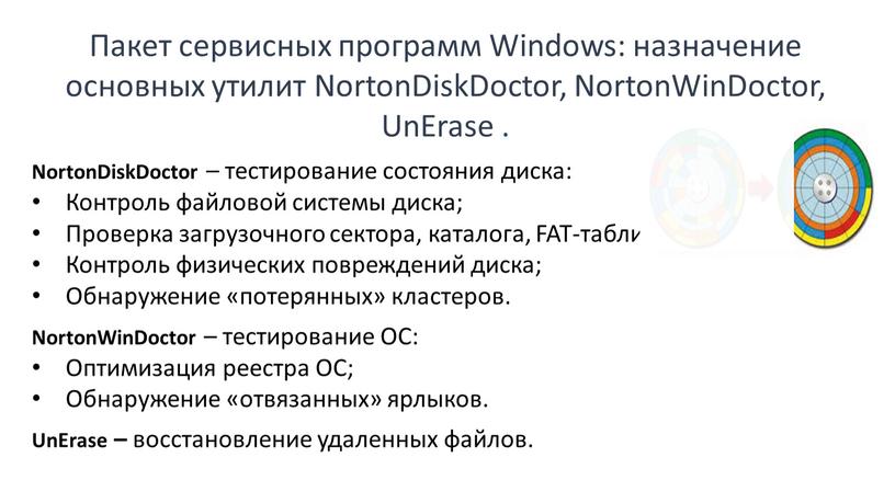 NortonDiskDoctor – тестирование состояния диска: