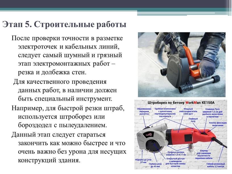 Этап 5. Строительные работы После проверки точности в разметке электроточек и кабельных линий, следует самый шумный и грязный этап электромонтажных работ – резка и долбежка…