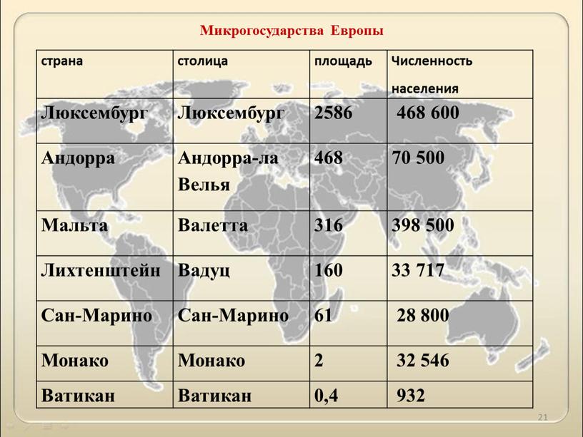 Численность населения Люксембург 2586 468 600