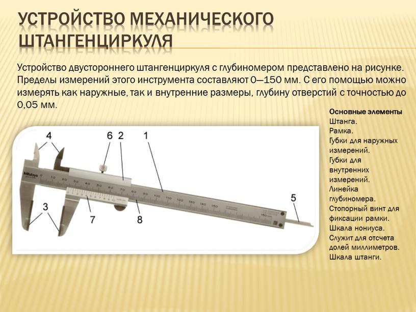 Устройство механического штангенциркуля