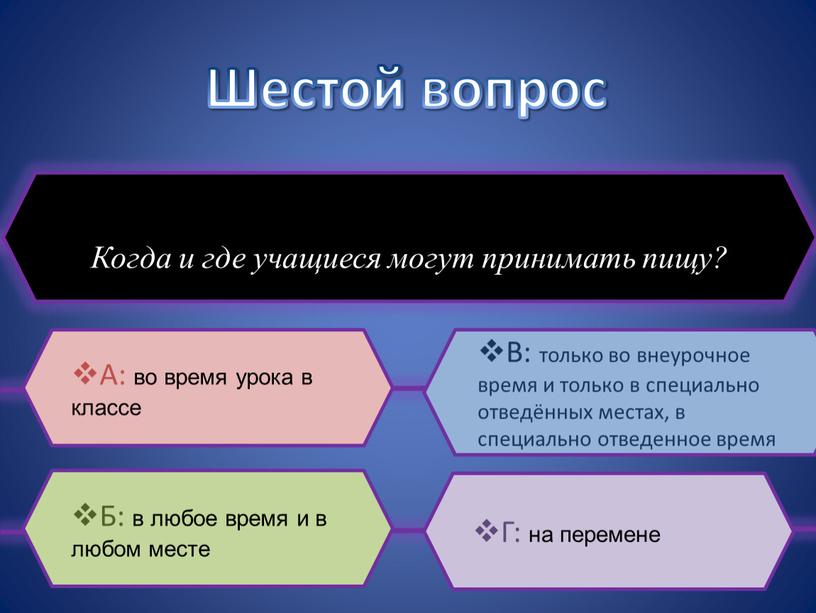 Шестой вопрос Когда и где учащиеся могут принимать пищу?