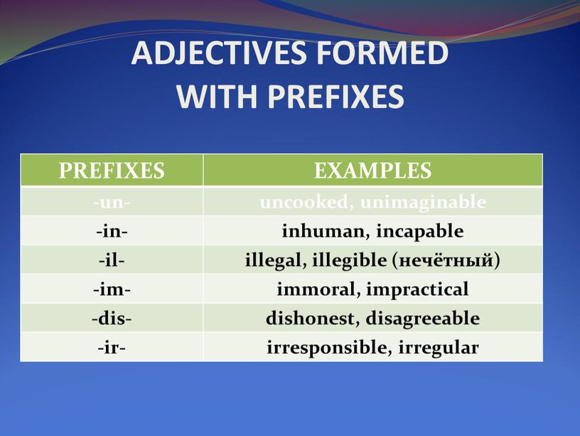 ADJECTIVES FORMED WITH PREFIXES