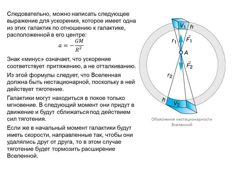 Веста Паллада Объяснение нестационарности