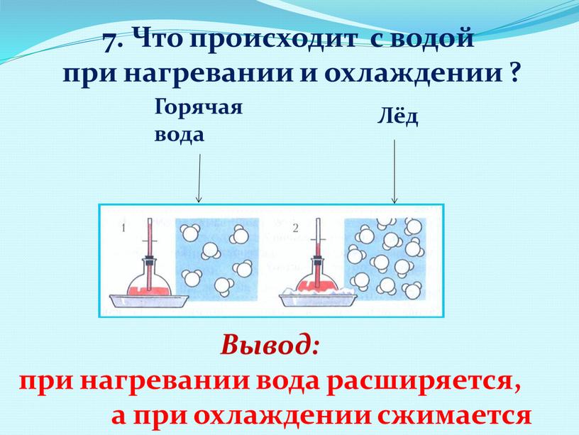 Что происходит с водой при нагревании и охлаждении ?