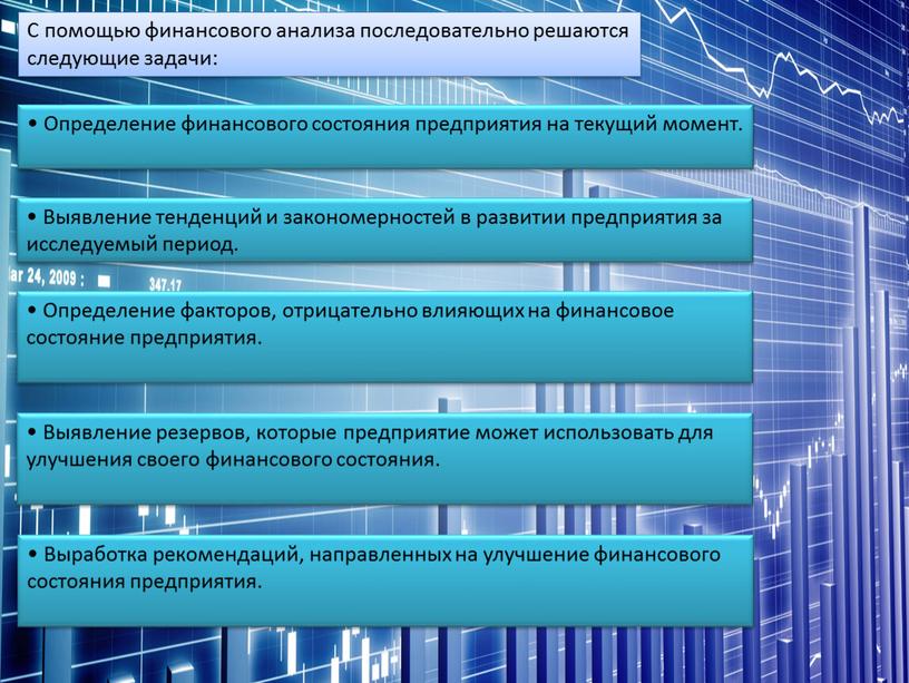 С помощью финансового анализа последовательно решаются следующие задачи: •