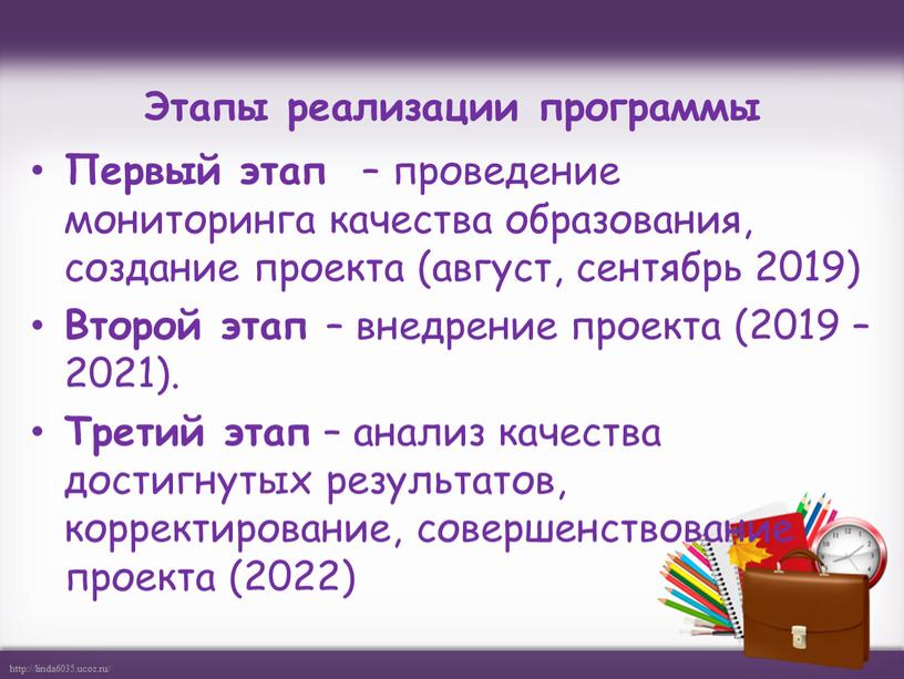 Этапы реализации программы Первый этап – проведение мониторинга качества образования, создание проекта (август, сентябрь 2019)