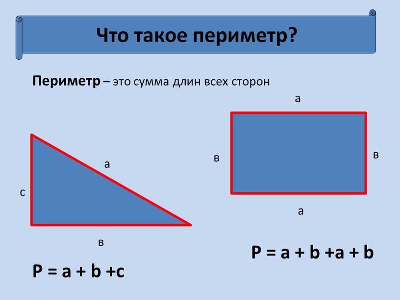 Что такое периметр? Периметр – это сумма длин всех сторон a в с a в a в