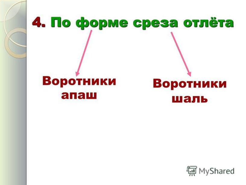 Презентация по профессиональному модулю ПМ 02. Выполнение работ по обработке текстильных изделий из различных материалов. МДК 02.01. Технология обработки текстильных изделий. Тема: «Виды воротников и способы их способы их обработки»