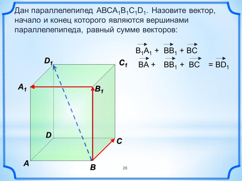 В A С C1 D1 Дан параллелепипед