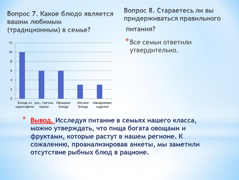 Вопрос 7. Какое блюдо является вашим любимым (традиционным) в семье?