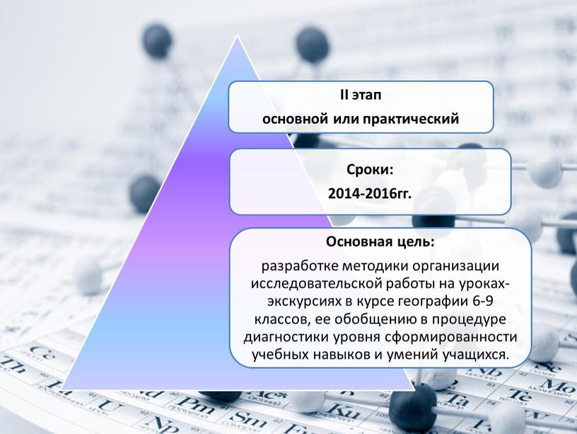 Практико-ориентированный проект на тему «Развитие географических исследований в процессе учебных экскурсий»