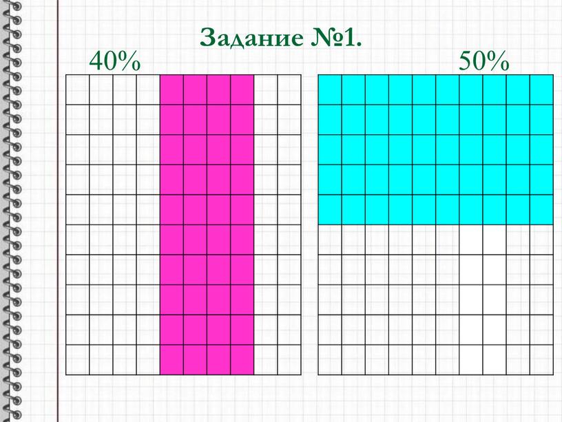 Задание №1. 40% 50%