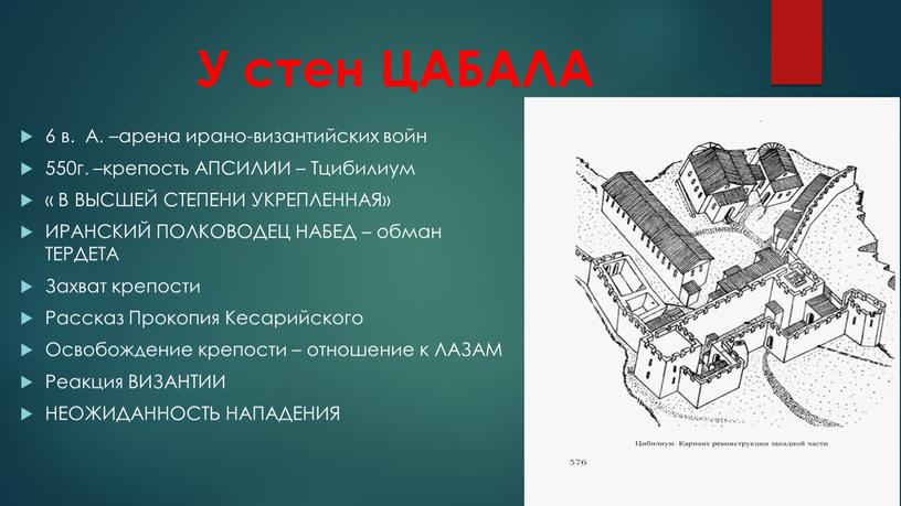 У стен ЦАБАЛА 6 в. А. –арена ирано-византийских войн 550г