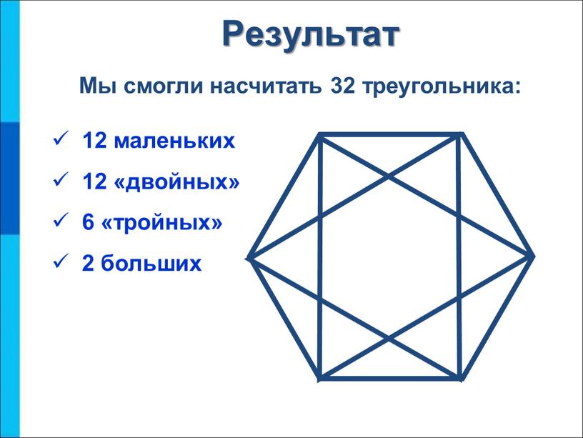 Мы смогли насчитать 32 треугольника: