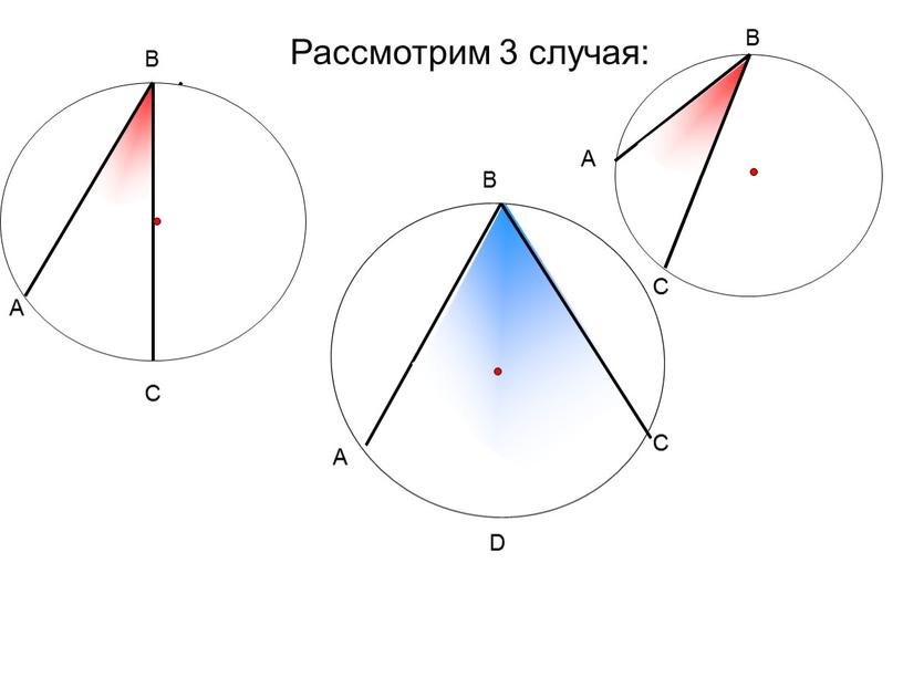 А В С А В С D А В С Рассмотрим 3 случая: