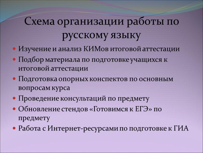 Схема организации работы по русскому языку