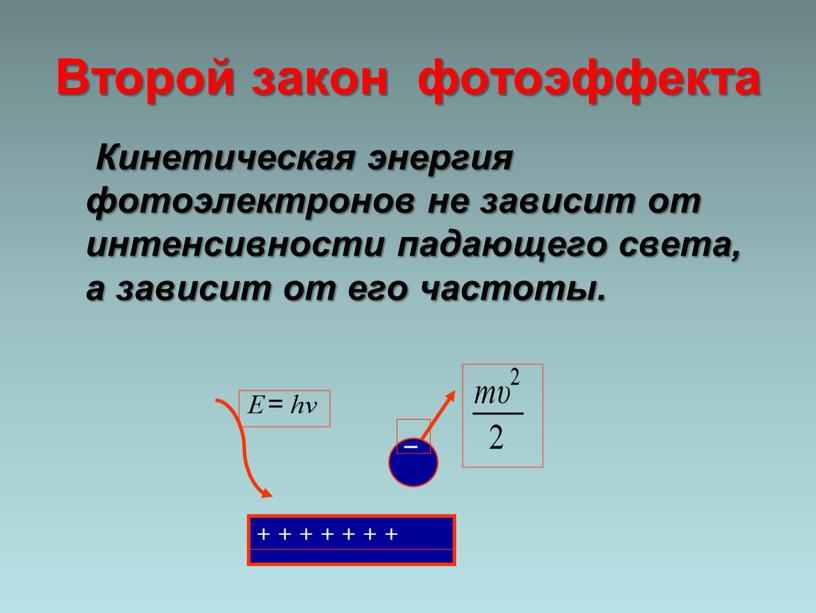 Второй закон фотоэффекта Кинетическая энергия фотоэлектронов не зависит от интенсивности падающего света, а зависит от его частоты