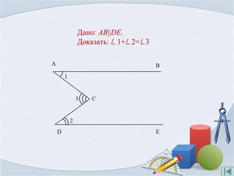 Дано: AB || DE . Доказать: 1+ 2= 3