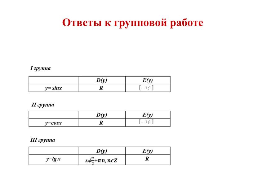 Ответы к групповой работе D(y)