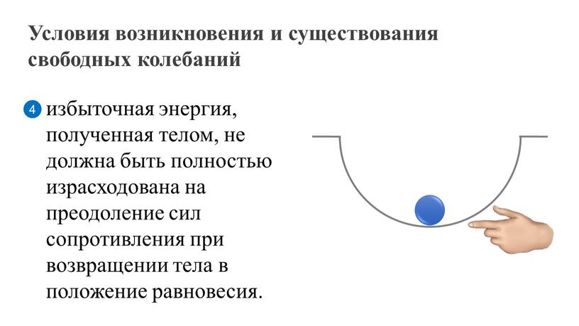 Условия возникновения и существования свободных колебаний