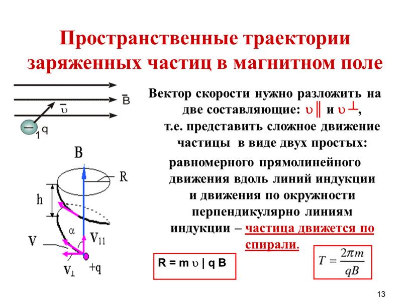 На рисунке указаны траектории заряженных частиц