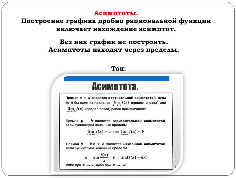 Асимптоты. Построение графика дробно рациональной функции включает нахождение асимптот