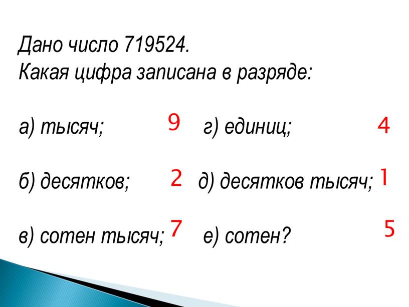 Дано число 719524. Какая цифра записана в разряде: а) тысяч; г) единиц; б) десятков; д) десятков тысяч; в) сотен тысяч; е) сотен? 5 2 7…