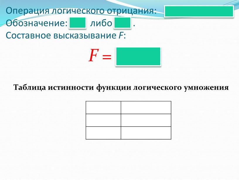 Операция логического отрицания: