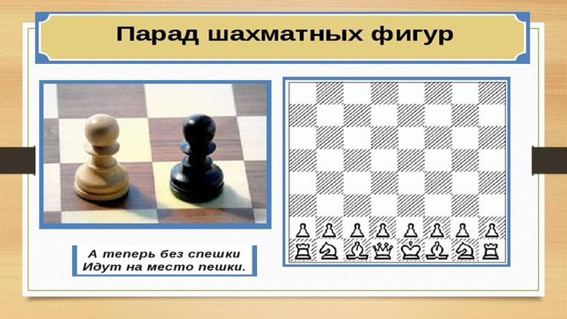 Мастер-класс «Шахматы как средство личностного и интеллектуального развития школьников»