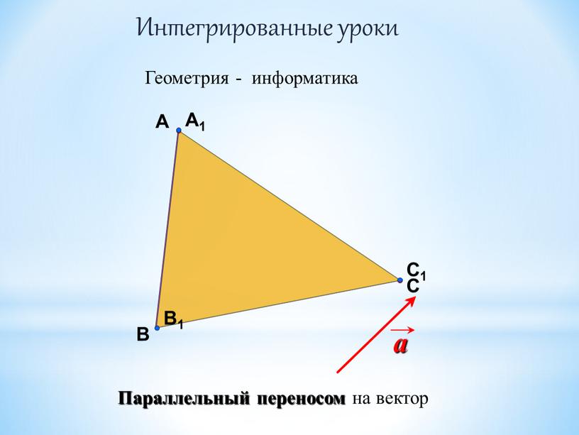 В А С Интегрированные уроки Геометрия - информатика